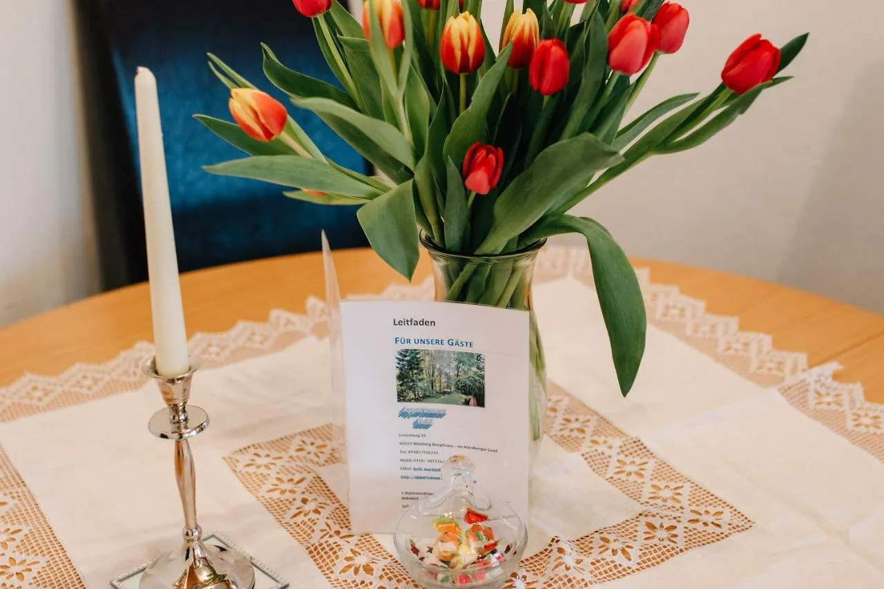 Appartement Held - Natur Vor Den Toren Nurnbergs Mimberg